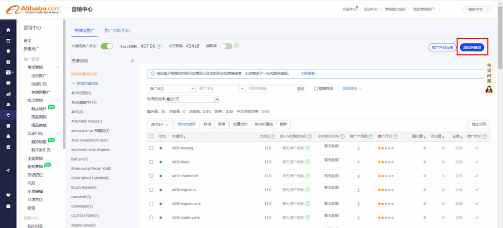 P4P 關鍵字廣告