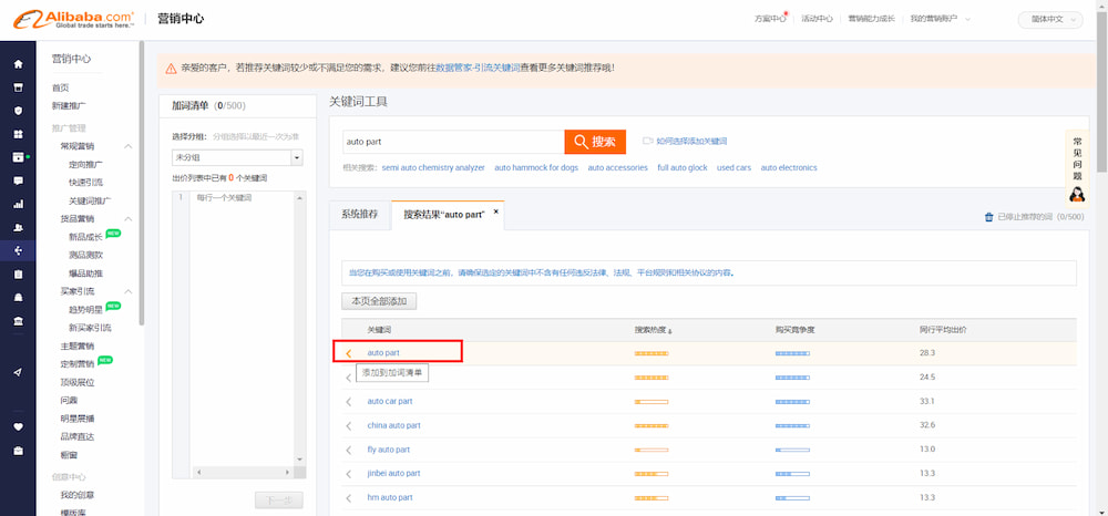 P4P 關鍵字廣告