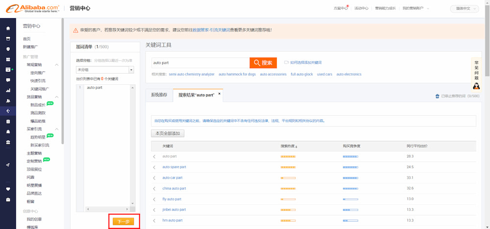 P4P 關鍵字廣告