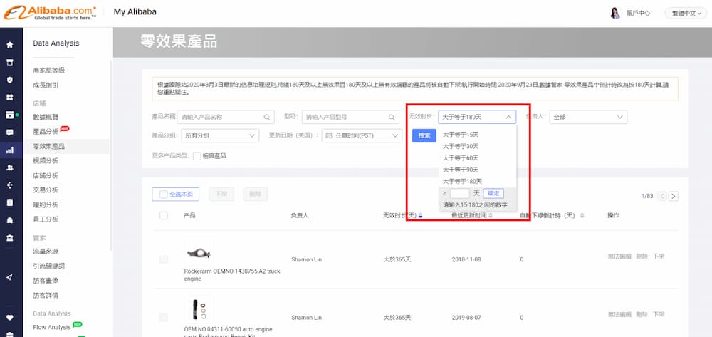 零效果產品