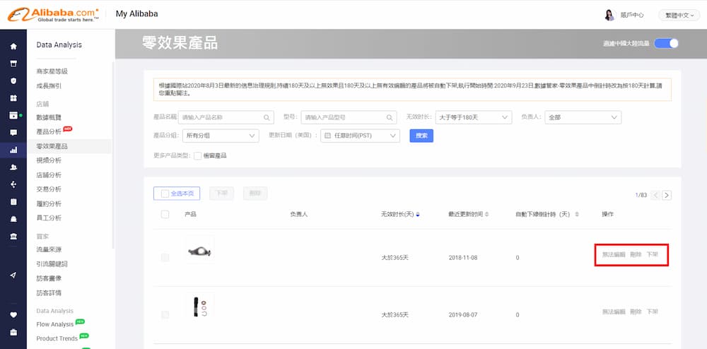 零效果產品