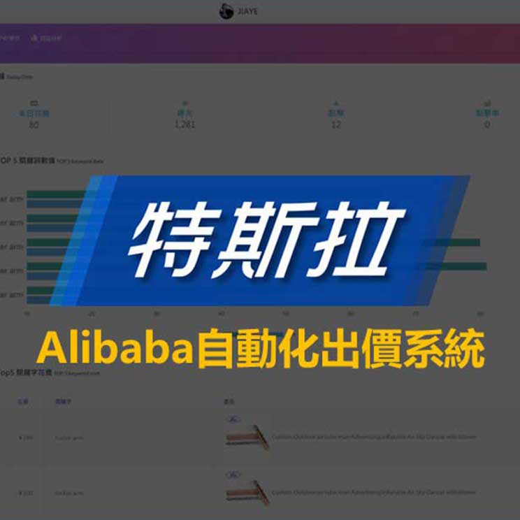 阿里巴巴國際站P4P BEAMGO自動化出價系統